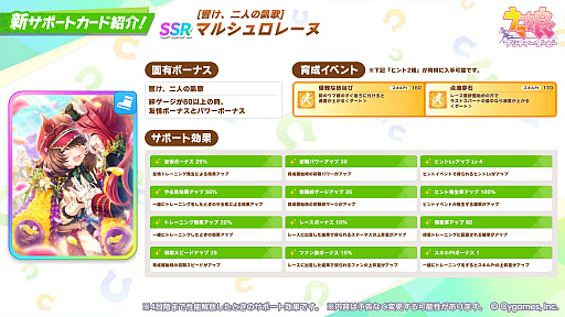 画像ギャラリー No.003のサムネイル画像 / 「ウマ娘」，新衣装のラヴズオンリーユーが育成キャラとして3月11日に登場。マルシュロレーヌもSSRサポートカードとして実装決定