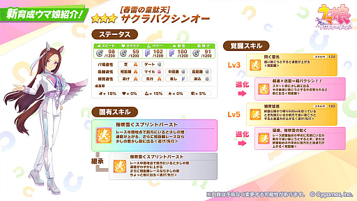 画像ギャラリー No.002のサムネイル画像 / 「ウマ娘」,ドロワ新衣装の「サクラバクシンオー」「ノースフライト」を本日実装。「スペシャルウィーク」の覚醒Lv6とLv7も開放に