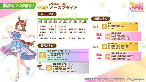 画像ギャラリー No.003のサムネイル画像 / 「ウマ娘」,ドロワ新衣装の「サクラバクシンオー」「ノースフライト」を本日実装。「スペシャルウィーク」の覚醒Lv6とLv7も開放に