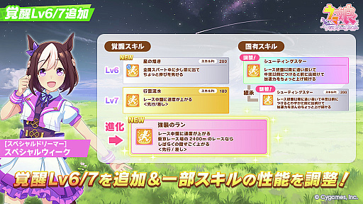 画像ギャラリー No.007のサムネイル画像 / 「ウマ娘」,ドロワ新衣装の「サクラバクシンオー」「ノースフライト」を本日実装。「スペシャルウィーク」の覚醒Lv6とLv7も開放に