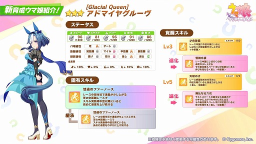 画像ギャラリー No.002のサムネイル画像 / 「ウマ娘 プリティーダービー」，新★3アドマイヤグルーヴ（CV：鈴木日菜）が本日登場。チャンピオンズミーティング DIRTの開催も決定