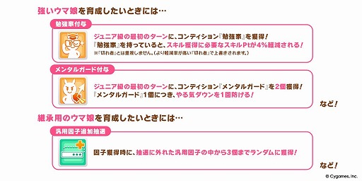 画像ギャラリー No.009のサムネイル画像 / 「ウマ娘」，生放送「ぱかライブTV' #6 5.5周年スペシャル！」情報まとめ。8月24日のアプデで「エピファネイア」が育成ウマ娘として登場