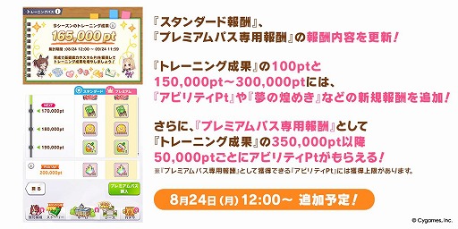 画像ギャラリー No.010のサムネイル画像 / 「ウマ娘」，生放送「ぱかライブTV' #6 5.5周年スペシャル！」情報まとめ。8月24日のアプデで「エピファネイア」が育成ウマ娘として登場
