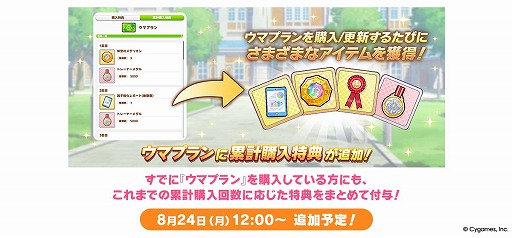 画像ギャラリー No.012のサムネイル画像 / 「ウマ娘」，生放送「ぱかライブTV' #6 5.5周年スペシャル！」情報まとめ。8月24日のアプデで「エピファネイア」が育成ウマ娘として登場