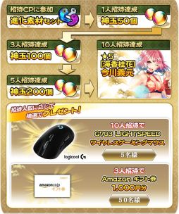 ���������꡼ No.004�Υ���ͥ������ / ORATTA������񥢥��� ZERO �����å��פ򼫼ҥץ�åȥե�����Ǥ�Ÿ��ͽ��