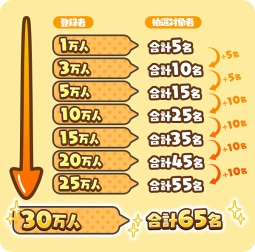 ���������꡼ No.006�Υ���ͥ������ / ����ޥۥ��ץ�֤���äơ����Ǥ��� ��3�ɤ�Τ��礦�������ס�������Ͽ�������ȡ����ڥ���륢�˥��YouTube����Ǹ�����