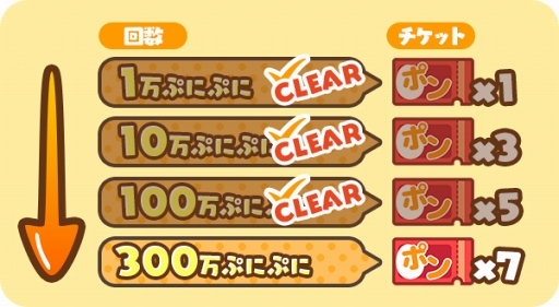 ꡼ No.002Υͥ / ֤äơǤ 3ɤΤ礦׸ȤΡֻפˤפ˥ڡפ200󥿥åפ