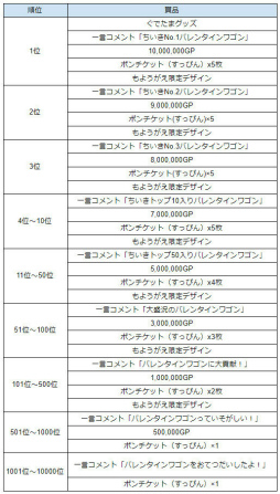 ���������꡼ No.007�Υ���ͥ������ / �֤��Ǥ���3�ס��ष��ष��ե������Х�󥿥����ԡ���������