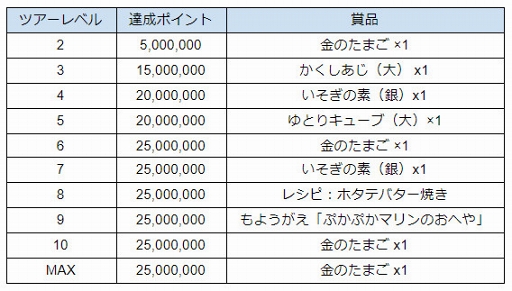 ���������꡼ No.010�Υ���ͥ������ / �֤��Ǥ���3�ס��ȵ��������ɤ��ơ��ޤο����٥�ȡֿ�������ĥ����פ�����