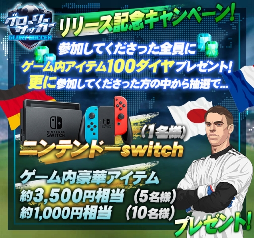 ���������꡼ No.001�Υ���ͥ������ / HTML5������֥������꡼���å����פ�PV��������