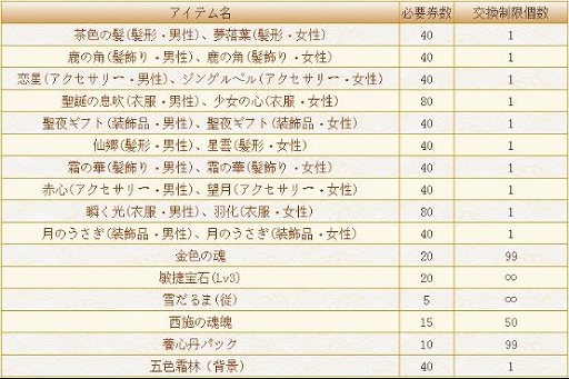 ꡼ No.006 | Ťɱסꥹޥ̸򴹥٥ȡ£ʪפ