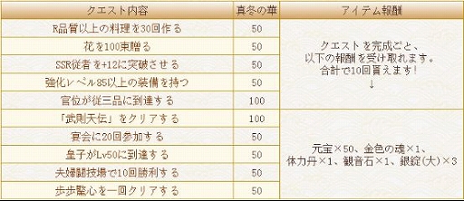 ꡼ No.007 | Ťɱסꥹޥ̸򴹥٥ȡ£ʪפ