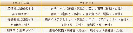 ���������꡼ No.004�Υ���ͥ������ / ���Ť��ɱ�ס��ĻҡȤפ����դ��ɤ��о줹���緿���ꥹ�ޥ����٥�ȡ����ʤ�ʿ����ɤ�������