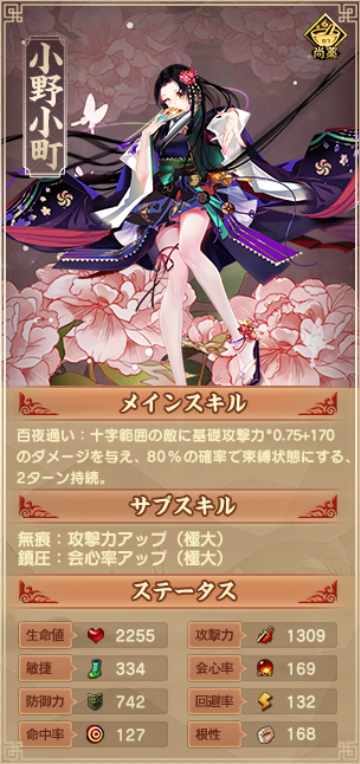 画像ギャラリー No.002のサムネイル画像 / 「謀りの姫-TABAKARI NO HIME-」,SSR従者「小野小町」が登場。最大でガチャ4回分の元宝がもらえるログインボーナスも