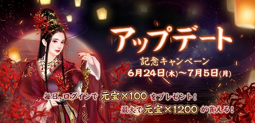 ���������꡼ No.001�Υ���ͥ������ / ���Ť��ɱ-TABAKARI NO HIME-�ס����åץǡ��ȵ�ǰ�����ڡ��󤬳��š�����������SSR�������о�