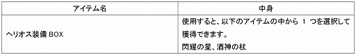 画像ギャラリー No.009のサムネイル画像 / 「ラスト・エリュシオン」期間限定でUR確定の「ステップアップ召喚」が登場