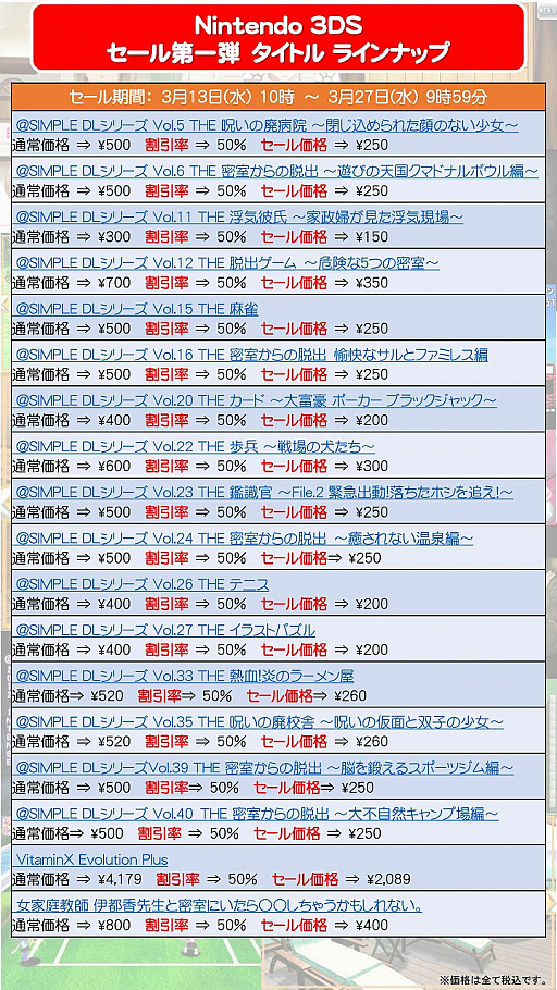 画像ギャラリー No.007のサムネイル画像 / Switch&3DSのダウンロードソフトを対象に「D3パブリッシャー 大決算セール」第2弾を開催。最大で80%オフの商品も