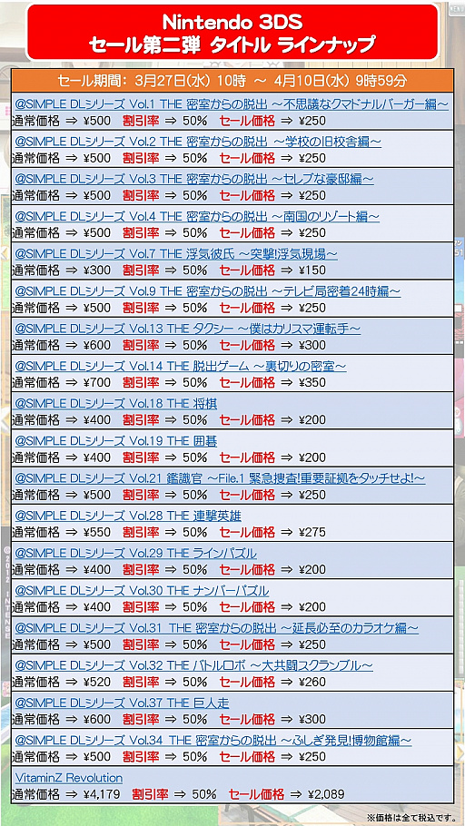 画像ギャラリー No.008のサムネイル画像 / Switch&3DSのダウンロードソフトを対象に「D3パブリッシャー 大決算セール」第2弾を開催。最大で80%オフの商品も