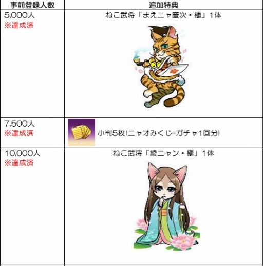 ꡼ No.001 | ֤Τ֥˥㤬˾ ˥פꡪסʡȤͤ𾭡ɤȥॷƥ