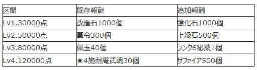 ꡼ No.001 | ֻɱSPʪסåץǡȵǰ٥Ȥ