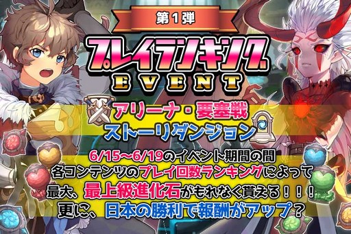 画像ギャラリー No.001のサムネイル画像 / 「ルナクロニクルR」,第1弾プレイランキングイベントが開催