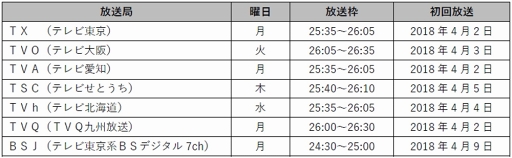 ꡼ No.004Υͥ / ޥۥץ֥ץƥZEROߥ饯륷塼ȡסϿȡ㤿Ĺʪθ褦