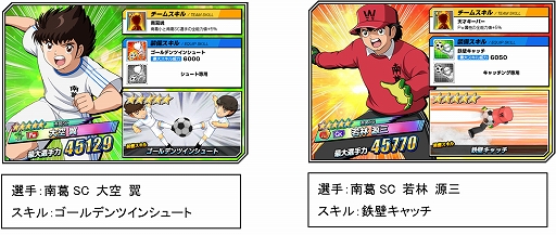 画像ギャラリー No.005のサムネイル画像 / 「キャプテン翼ZERO」，“リリース100日記念キャンペーン”が開催