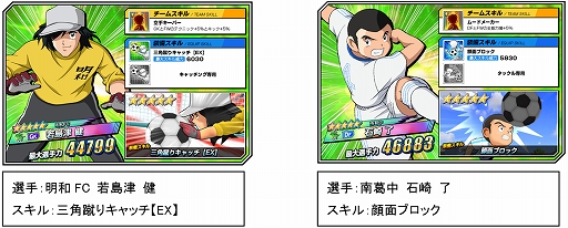 画像ギャラリー No.007のサムネイル画像 / 「キャプテン翼ZERO」，“リリース100日記念キャンペーン”が開催