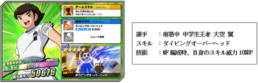 画像ギャラリー No.002のサムネイル画像 / 「キャプテン翼ZERO」,新能力「技能」を習得した「大空 翼」が登場