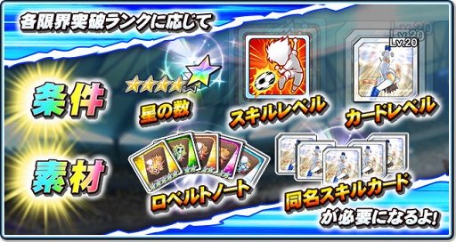 画像ギャラリー No.015のサムネイル画像 / 「キャプテン翼ZERO」,復刻イベント開催を含む4つのアップデート内容を公開