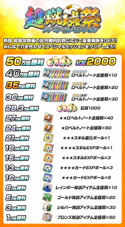 ꡼ No.004 | ֥ץƥZERO ߥ饯륷塼ȡפ緿ڡ󤬳