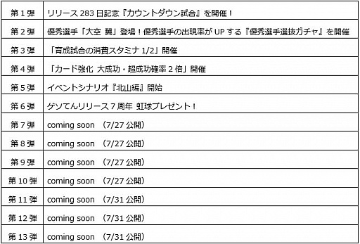 ꡼ No.002 | ֥ץƥZEROס꡼283ʥĥХǰ28313祭ڡ׳