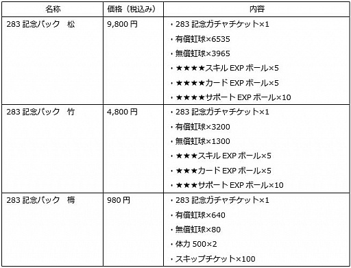 ꡼ No.010 | ֥ץƥZEROס֥꡼283ǰƥåץåץפʤɡ4ĤΥڡ󳫻