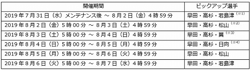 ���������꡼ No.002�Υ���ͥ������ / �֥���ץƥ���ZERO�ס����٥�ȡ�ZERO�ספȡ�Ķ���� ����ǯ���å������ͽ��1�ȡפ�����