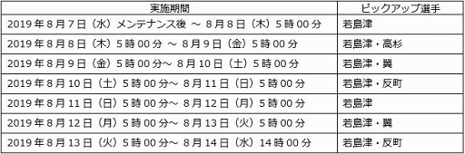 ꡼ No.005 | ֥ץƥZEROסŤνиΨåפͥȴפ