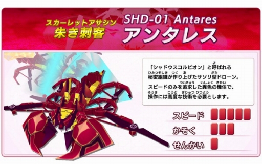 画像ギャラリー No.009のサムネイル画像 / ドローンを操るレースゲーム「ドローンファイト」がSwitch向けに4月12日配信