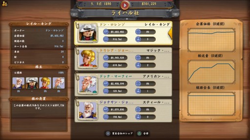 画像ギャラリー No.016のサムネイル画像 / 鉄道経営SLG「レイルウェイ エンパイア」のPS4版が5月24日に発売。アナウンストレイラーが公開に