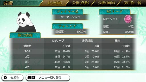 ꡼ No.017 | SwitchѥեȡTHE פ621ȯꡣLITEǤƱȯͽ