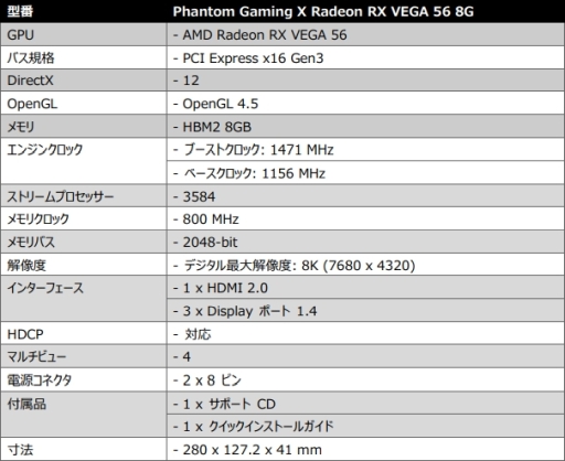 ASRockե󥹻ͤRX Vega 56ɤԾ