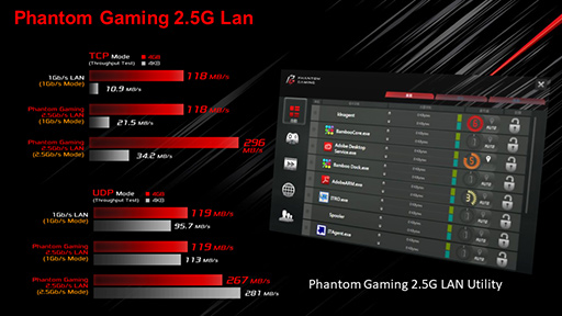 ꡼ No.004Υͥ / Z390ܥޥܡɤASRockASUSGIGABYTEMSIо졣ޡǥޤȤ