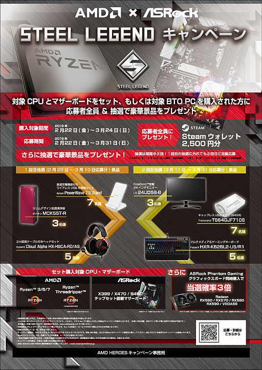 画像ギャラリー No.001のサムネイル画像 / 指定のASRock製マザーボードとRyzenの同時購入でもれなくSteamウォレット2500円分がもらえるキャンペーン始まる