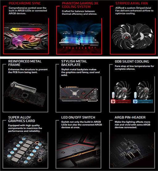 ꡼ No.005 | ASRockRX 6950 XT/RX 6750 XT/RX 6650 XTܥɷ5ʤȯ