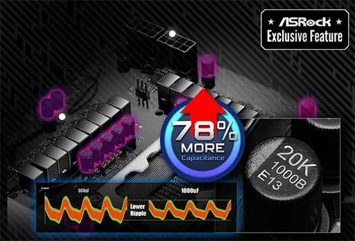 ꡼ No.002 | Core Ultra 200SפбASRockΥޡޥܡɤ1025˹ȯ䡣ȼιʼѤŸϩ򤵤˶