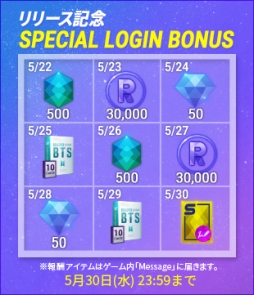 ꡼ No.005Υͥ / BTSƾǯġˤΥꥺॲSUPERSTAR BTSפۿ