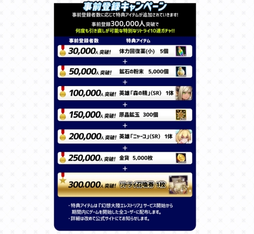 画像ギャラリー No.004のサムネイル画像 / スマホ向け新作アプリ「幻想大陸エレストリア」で事前登録の受付が開始に。30万人突破で「リトライ召喚券」1枚をもらえる