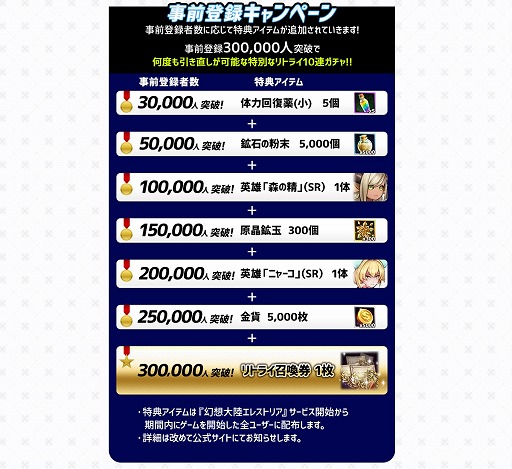 画像ギャラリー No.003のサムネイル画像 / 「幻想大陸エレストリア」,事前登録者数が10万人を突破。各種キャンペーンも実施中