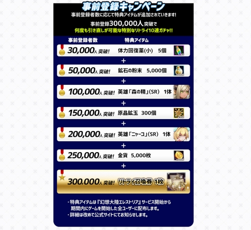 ꡼ No.003 | ָΦ쥹ȥꥢפλϿԿ15ͤˡRTڡ»