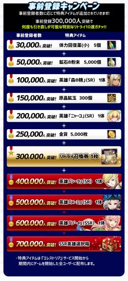 ���������꡼ No.002�Υ���ͥ������ / �ָ�����Φ���쥹�ȥꥢ�פ��������������ӥ��򳫻ϡ��֥�����VIII�ץ���ܥ��ơ����ν��Ϥ������