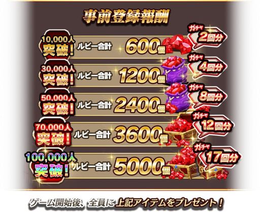 ���������꡼ No.013�Υ���ͥ������ / ���ޥ۸���RPG�֥����ȥꥢ  ��̲���ε�ȶǥ���Υ�ʪ����ס�������Ͽ�μ��դ�����