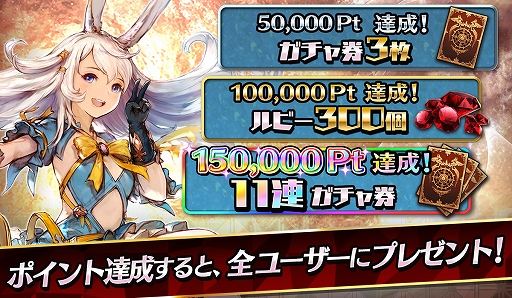 画像ギャラリー No.003のサムネイル画像 / 「ファイブキングダム」と「グレントリア」が連動した相互送客のクロスキャンペーンを開催